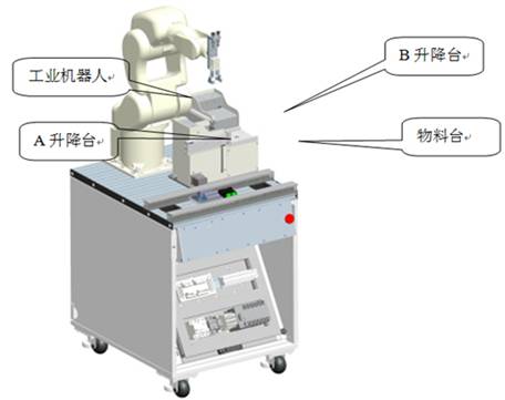 工业机器人罐装生产流水线实训系统(图5)