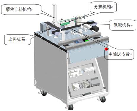 工业机器人罐装生产流水线实训系统(图2)