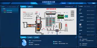 智能农业模拟沙盘(图24)