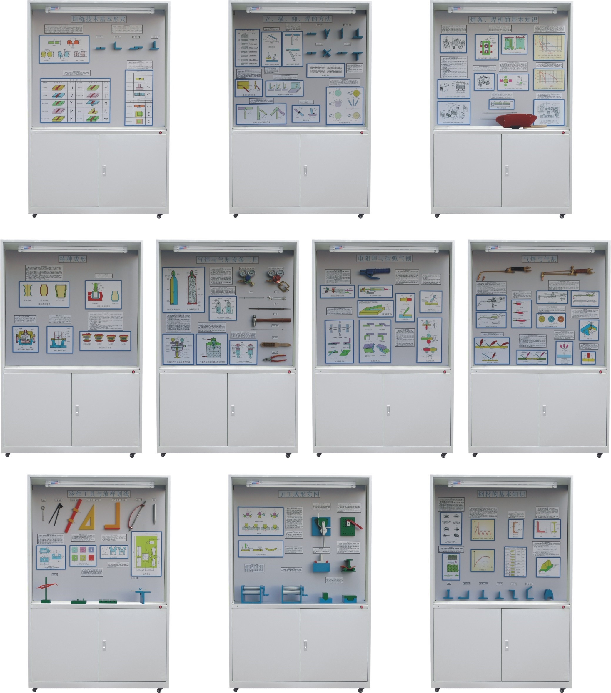 焊工、铆工工艺学示教陈列柜