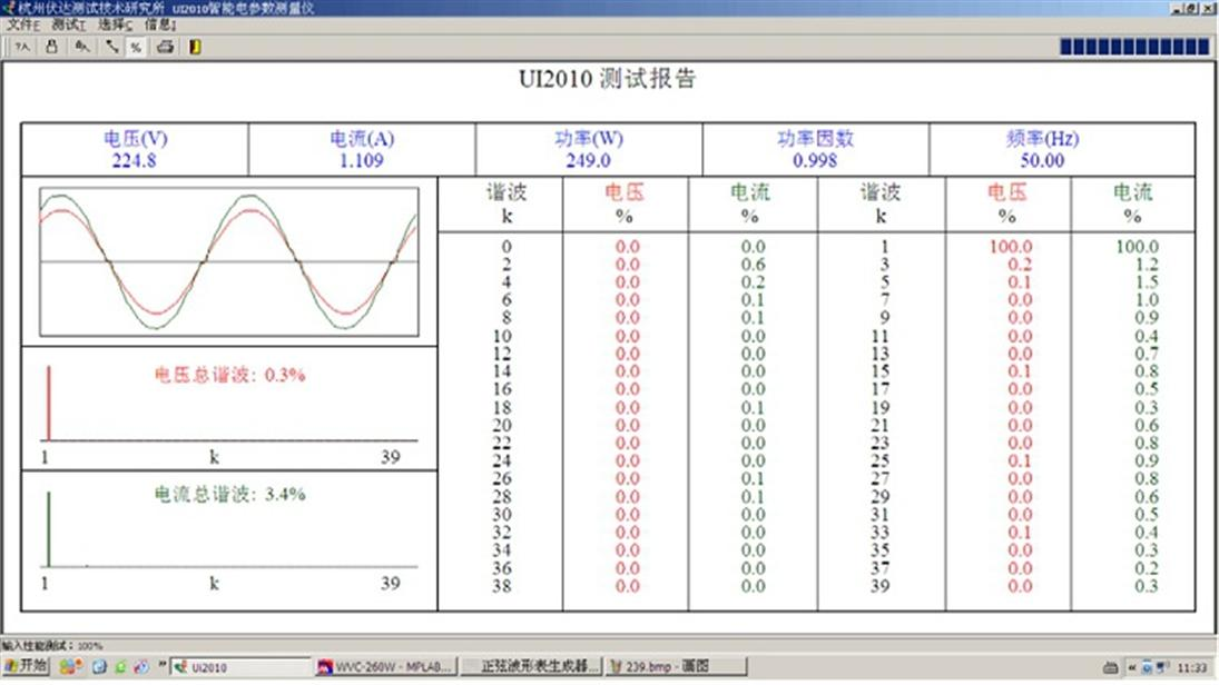 太阳能光伏并网发电教学实训台(图4) 并网湝波分量测试图
